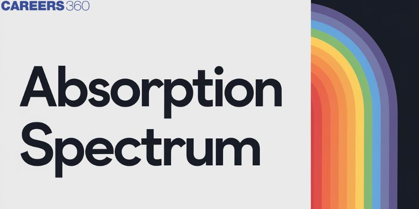 Absorption Spectrum - Spectra and Spectroscopy, Emission Spectra and Absorption Spectra